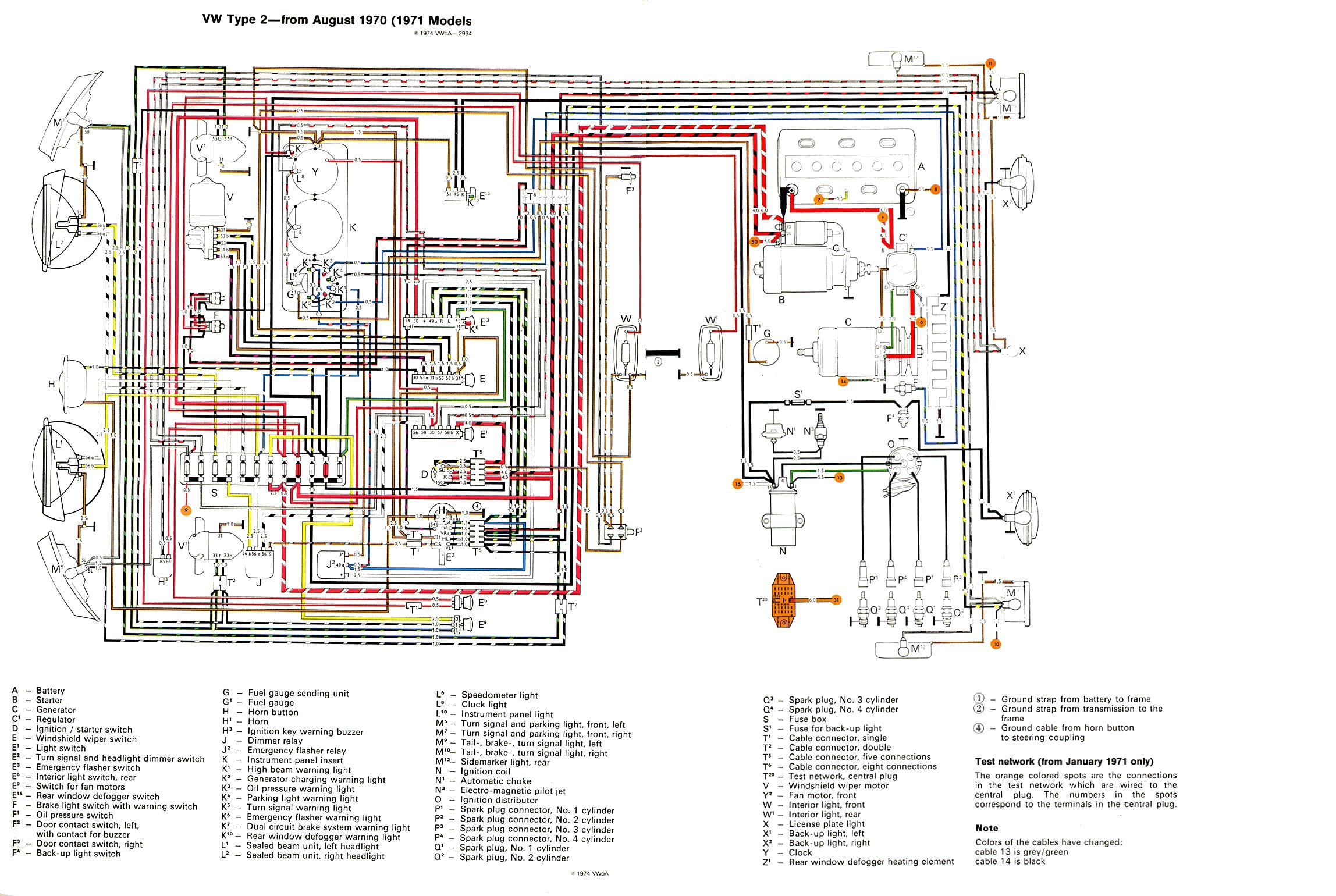 Vw Bus Manuals Pdf Wiring Diagrams, Volkswagen Wiring Diagram Pdf